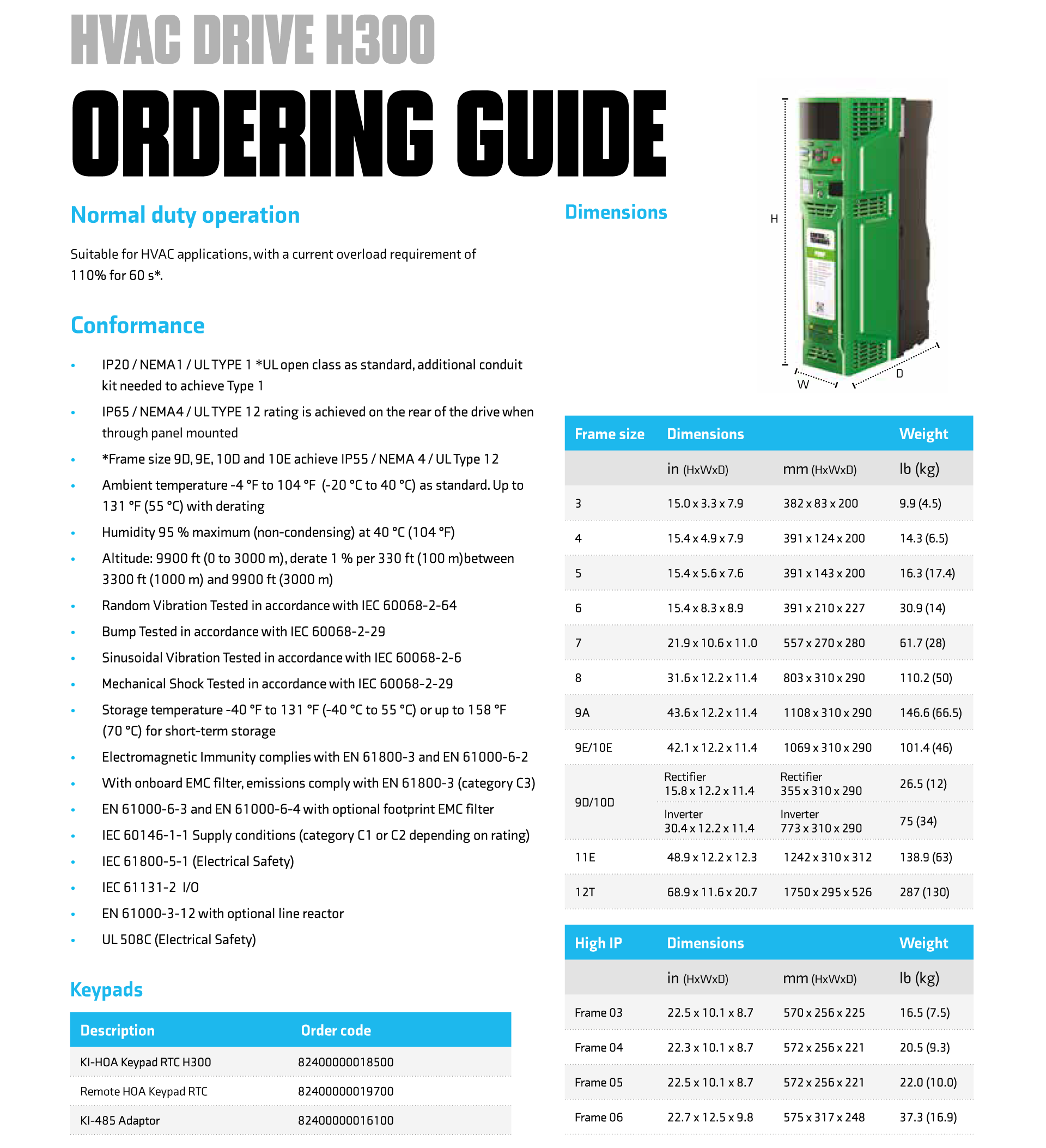 Hvac Drive H300 Order Guide