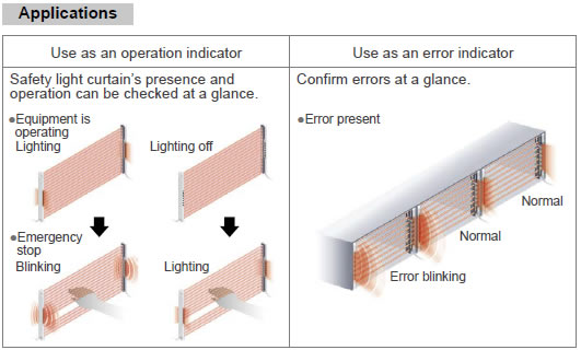 Can Be Used In A Variety Of Applications