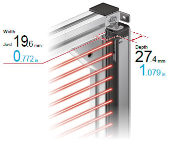 Compact Profile Design