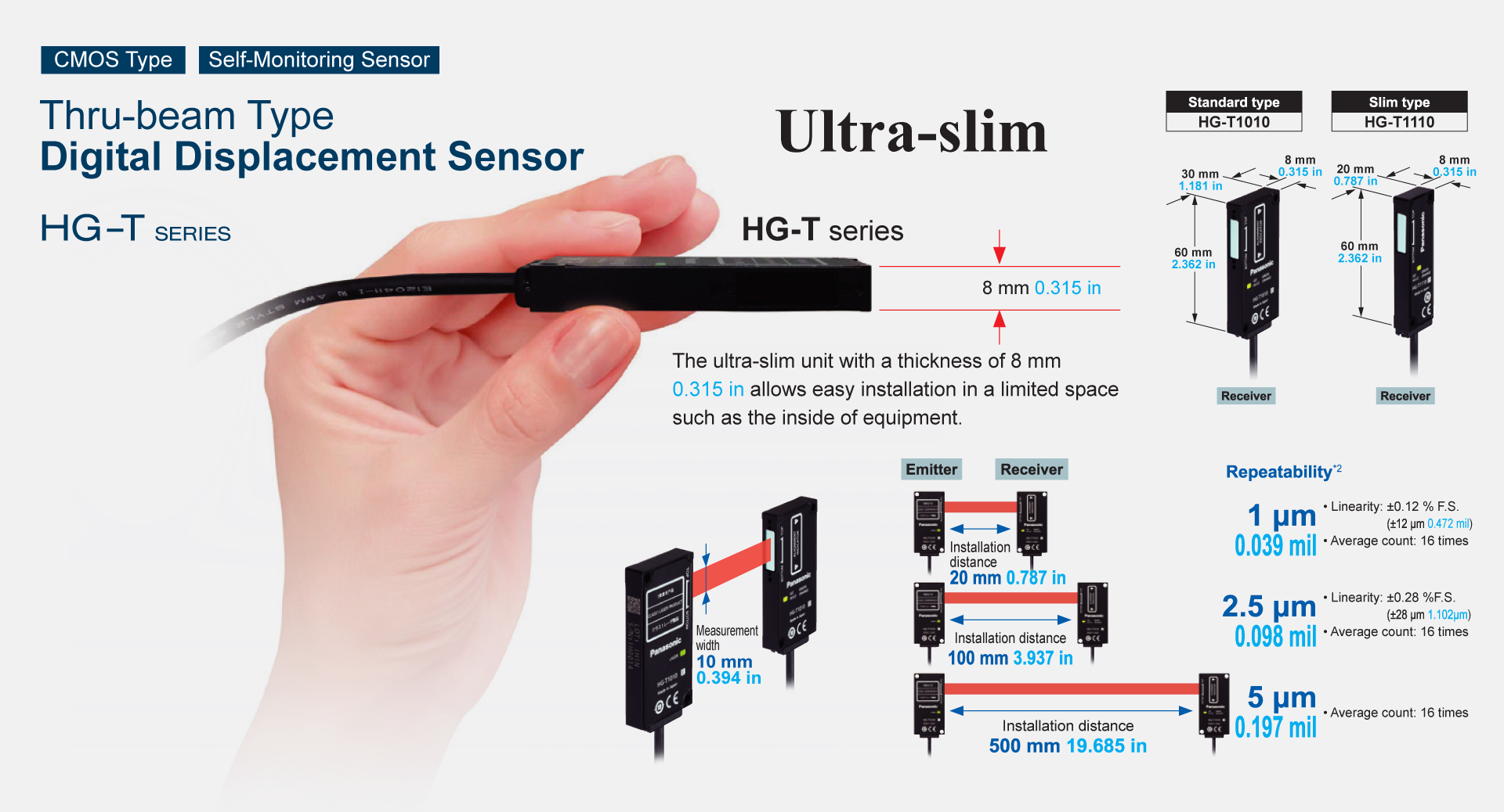 Contact Type Digital Displacement Sensor