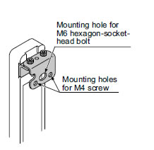 Dead Zoneless Mounting