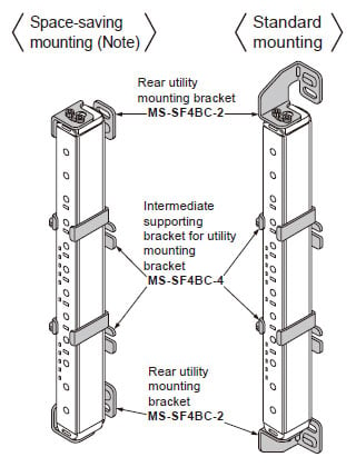 Rear Utility Mounting Bracket