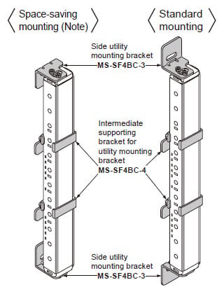 Side Utility Mounting Bracket