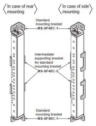 Standard Mounting Bracket