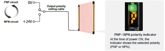 Supports Both Pnp And Npn Polarities